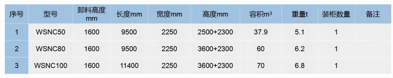 臥式倉技術(shù)參數(shù).jpg